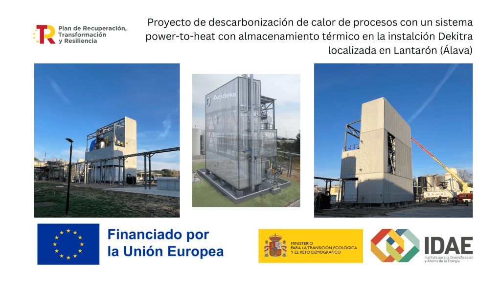 proyecto de descarbonización del calor de procesos industriales_Acideka
